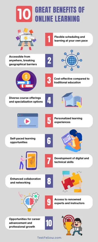 Benefits of Online Learning InfoGraphic
