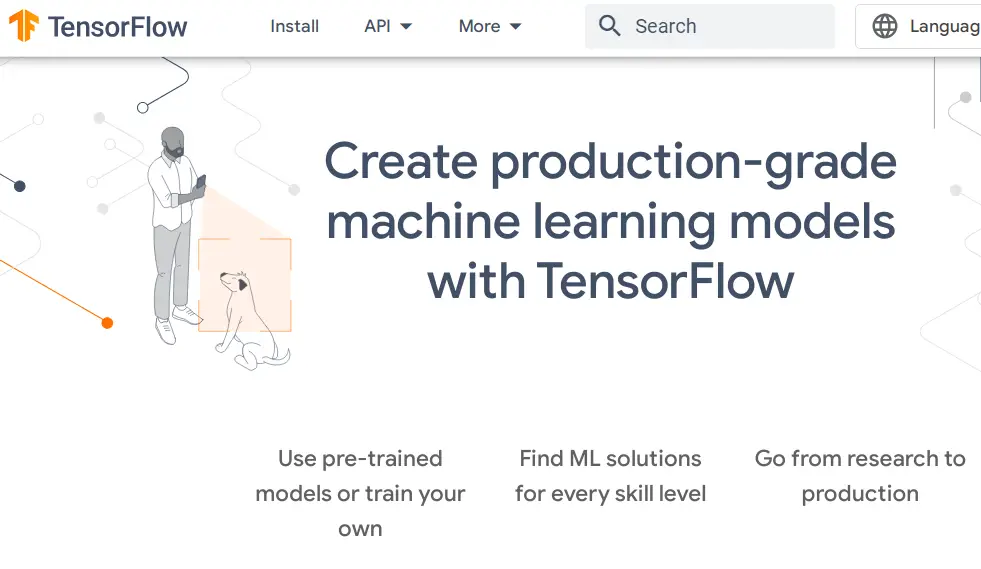 free machine learning websites for beginners