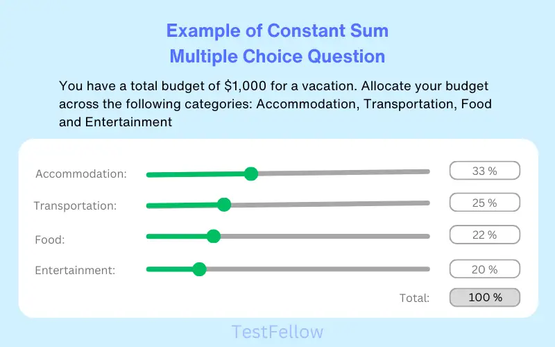example of Constant Sum multiple choice question