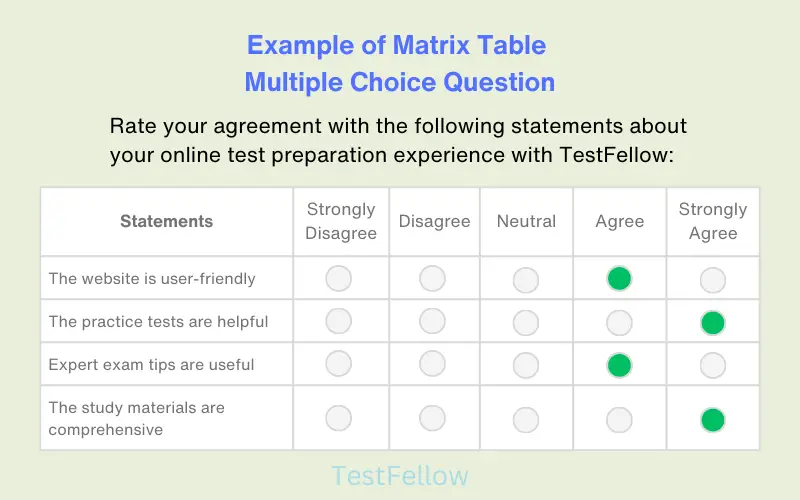 example of matrix table multiple choice questions