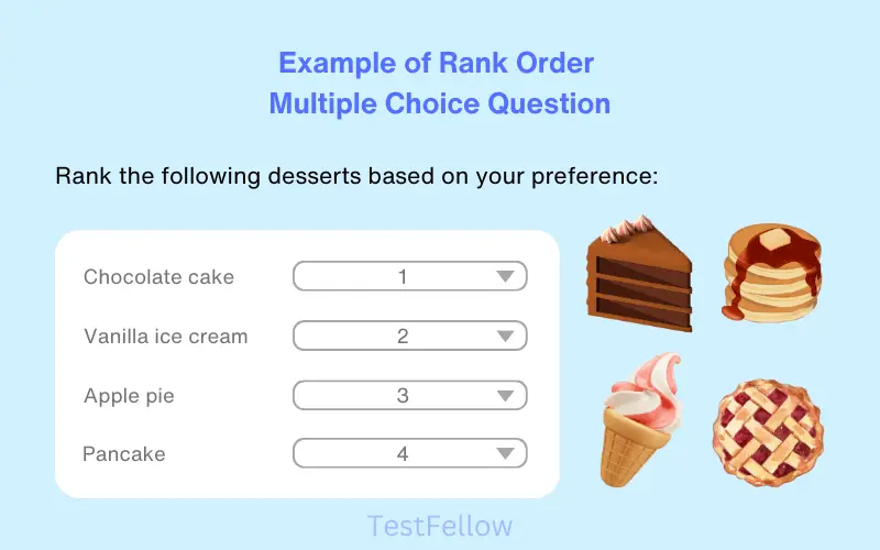 example of rank order multiple choice questions